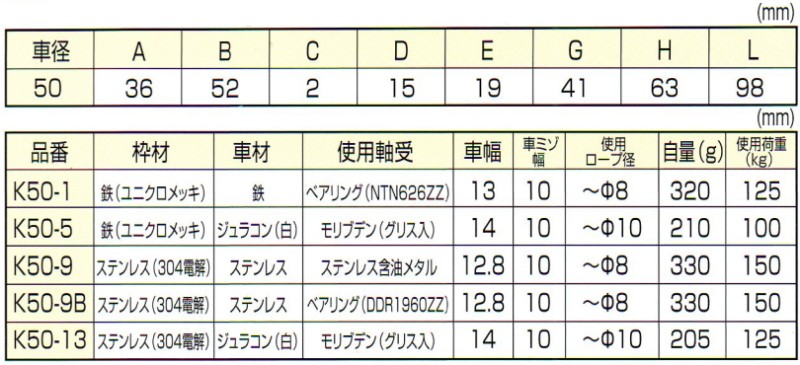 飾鋲 丸座付 平丸 偏芯飾鋲 75mm 真鍮地 カラー選択3色 鉄錆 青銅 黒 門金具 エイト 北別 アミ 代引不可 魅了