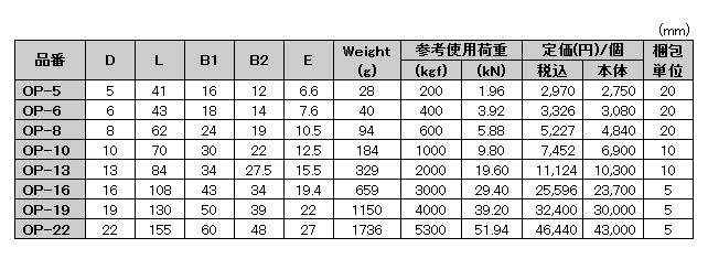 驚きの価格が実現！】 水本機械製作所 ステンレス OPMMリング 19mm OP-19 5個 金物、部品