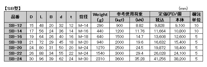 高質で安価 水本機械製作所 ステンレス JIS型シャックル SB型 SB-12 10