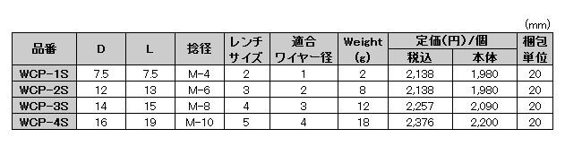 メール便 可 水本機械製作所 ステンレス ダブルクリップ ワイヤー径3mm