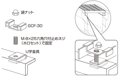 水本機械製作所 ステンレス グレーチングクリップ GCG型 M8 GCG-1 20個 :gcg-1-20:岩内金物店 - 通販 -  Yahoo!ショッピング その他ボルト | 3.temirtau-sadik.kz