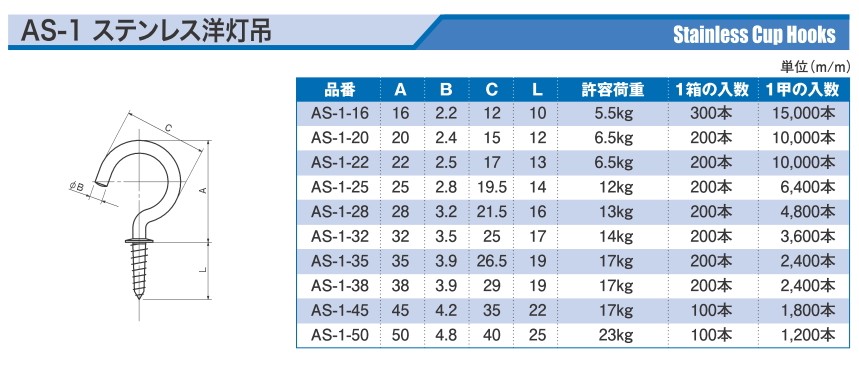 宮川公製作所 アンテナ印 ステンレス 洋灯吊 25mm AS-1-25 200本入