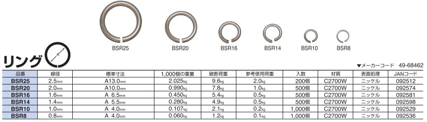 ニッサチェイン ニッサ 真ちゅう リング 2.0mm×10.0mm BSR20 (500個