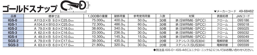 メール便 可 ニッサチェイン ニッサ 鉄 クローム ゴールドスナップ P