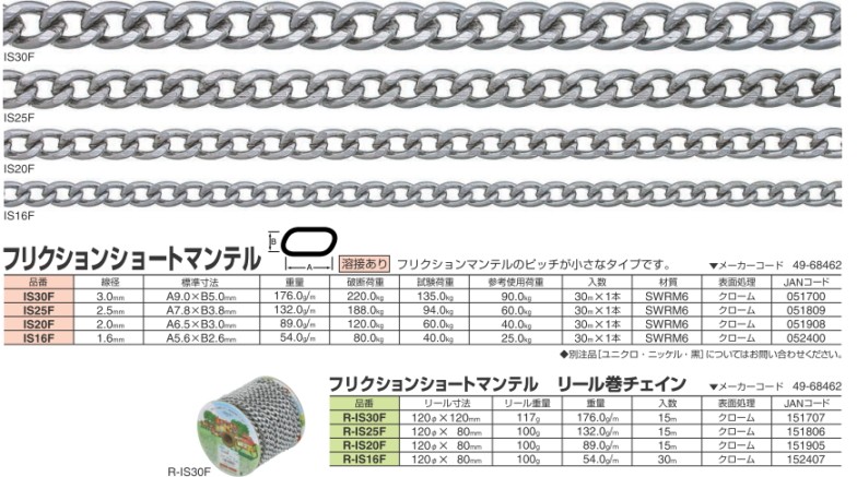 ニッサチェイン ニッサ 鉄 クローム フリクションショートマンテル