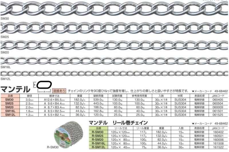 最初の ニッサチェイン R-SL20S ステンレス リンクC 15m巻