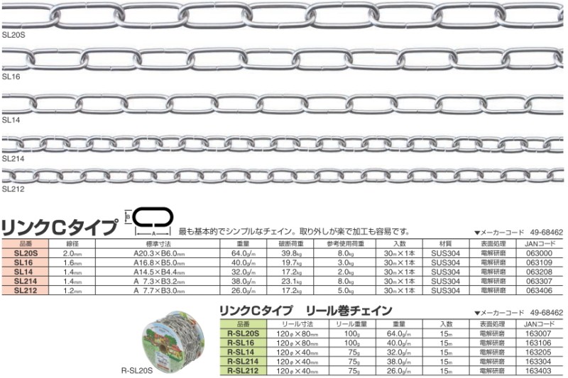 ニッサチェイン ニッサ ステンレス リンクCタイプチェーン 2mm×30m