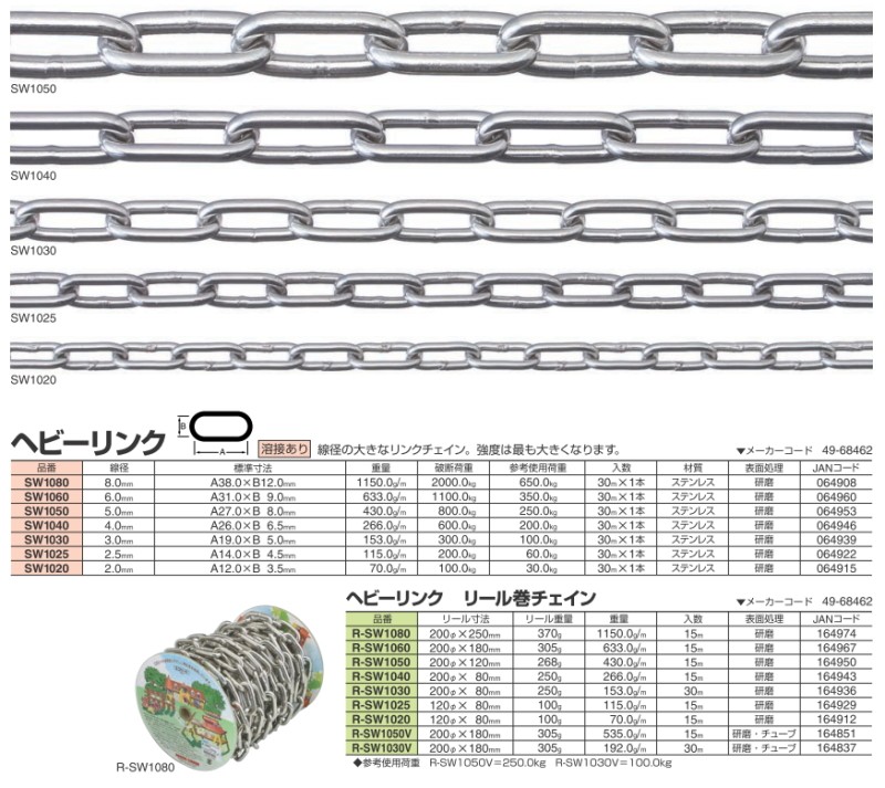 ニッサチェイン ニッサ ステンレス ヘビーリンクチェーン リール巻 4mm