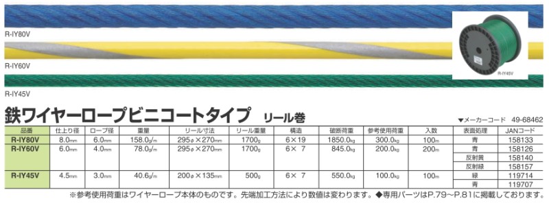 ニッサチェイン ニッサ 鉄 ワイヤーロープ ビニコートタイプ リール巻