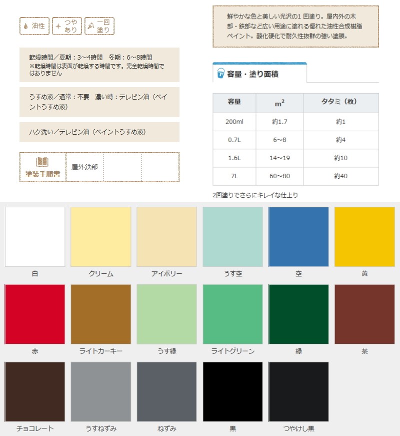 アウトレット アトムハウスペイント ライフ 油性鉄部木部 1.6L