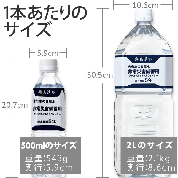 保存水 5年 災害 備蓄用 志布志の自然水 500ml×24本 送料無料 備蓄水 非常用  :4560352741120:ICSselection(イクスセレクション) - 通販 - Yahoo!ショッピング