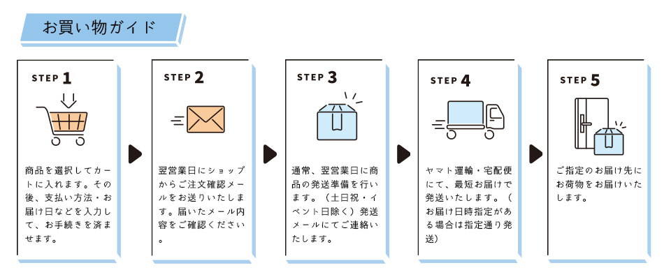 電磁波防止グッズ CMCペンダントC型｜5G対応 ストレス 電磁波