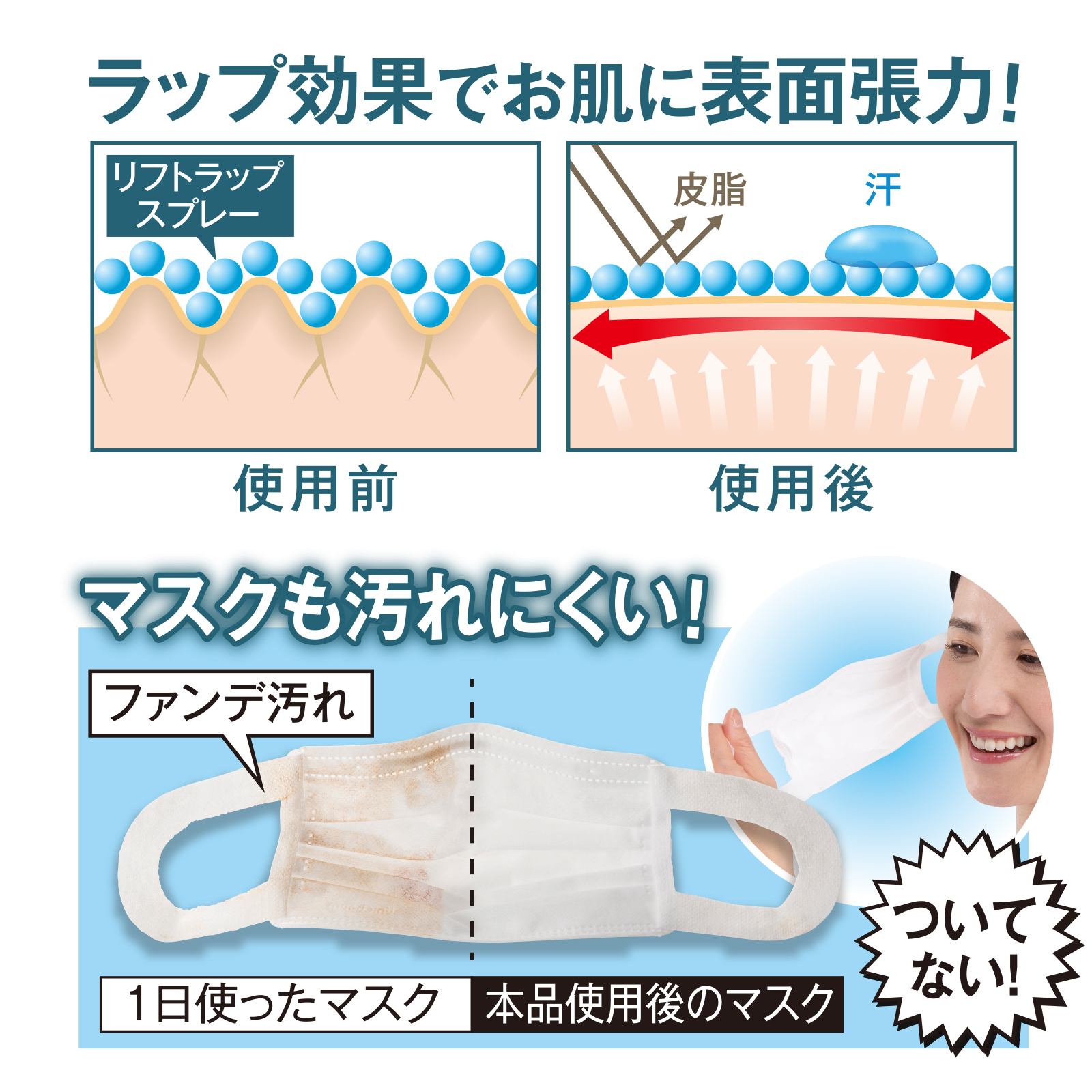 メイクキープミスト 化粧崩れ防止スプレー たるみ ハリアップ 化粧下地