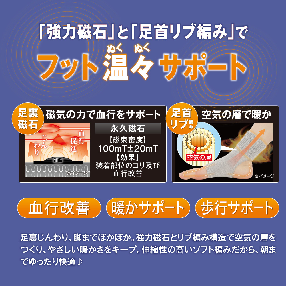 こむら返り 足のツリ 足の冷え 予防 防止 あったか 管理医療機器 対策 ソックス サポーター ツリニックサポーター |  | 01