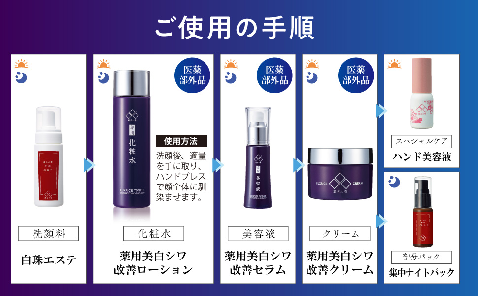 蔵元の雫 美白 3点セット 薬用美白シワ改善ローション 150mL ＋セラム 