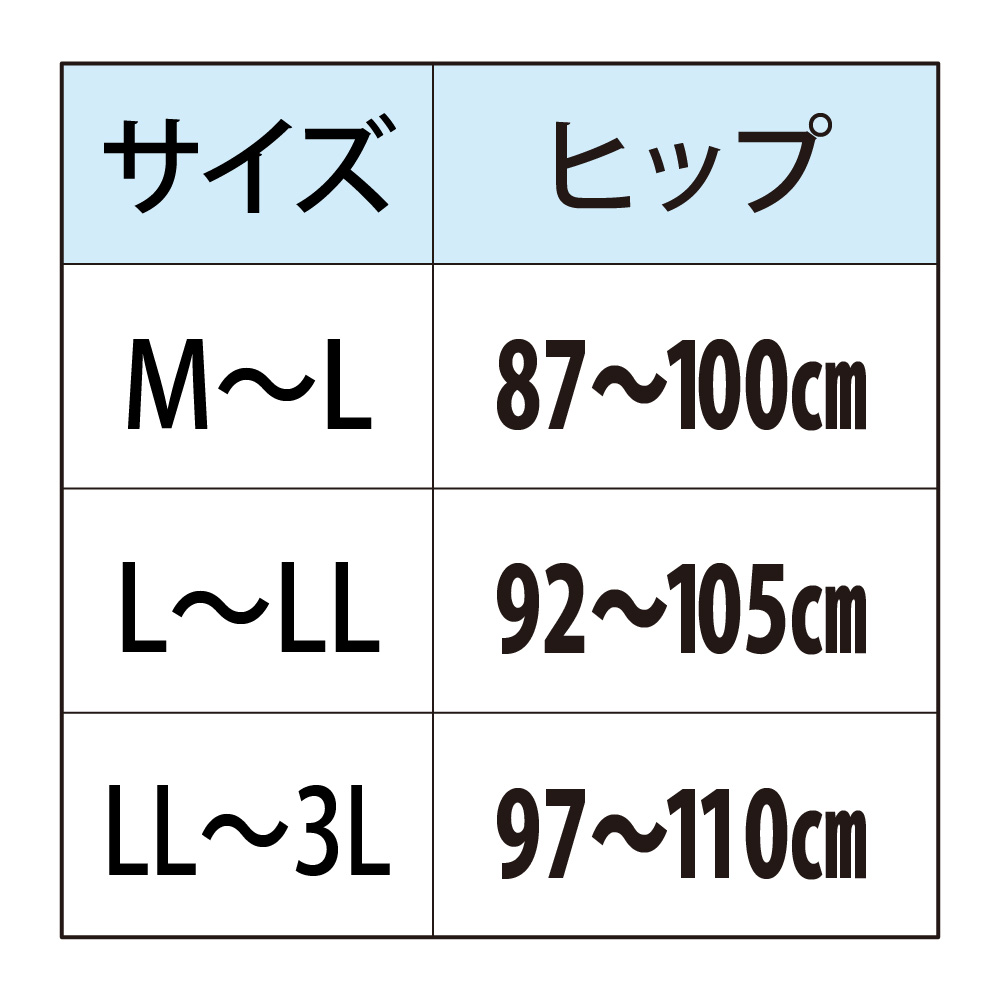 ●ポイント最大5倍● 尿漏れパンツ 女性 快適 薄型 失禁パンツ 膀胱瘤 頻尿 対策 日本製 一般医療機器 サラッと快適モレナレディショーツ |  | 08