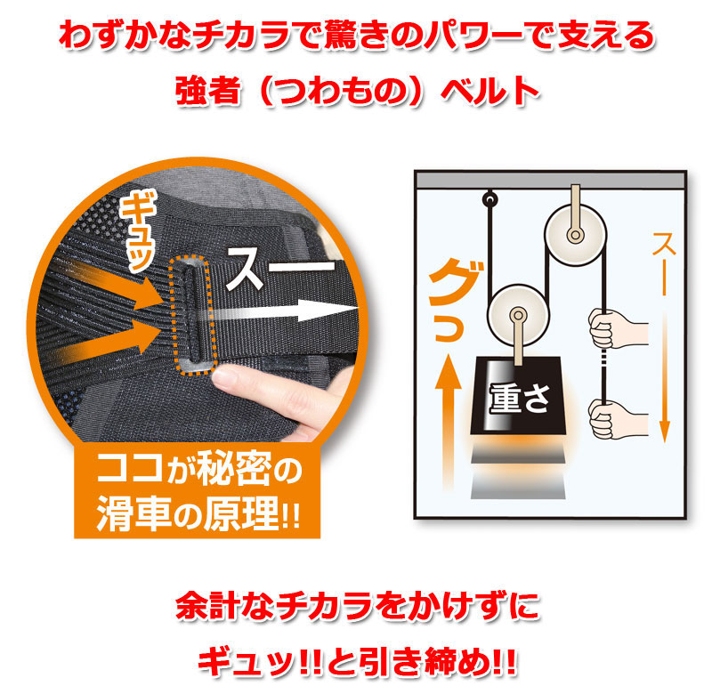 ベルト サポーター コルセット 腰ベルト 腰サポーター 腰痛 腰 軽い 背筋補整 骨盤補整 腰をグイッと滑らくパワーベルト |  | 01