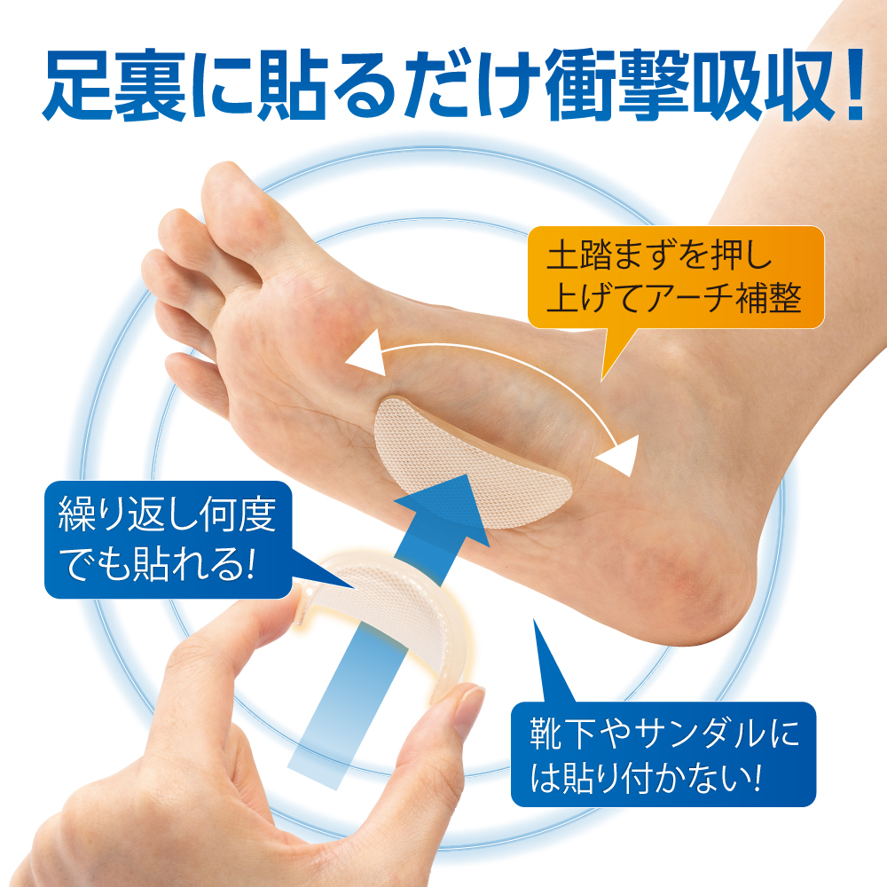 偏平足 サポーター 日本製 アーチ 土踏まず ...の詳細画像2