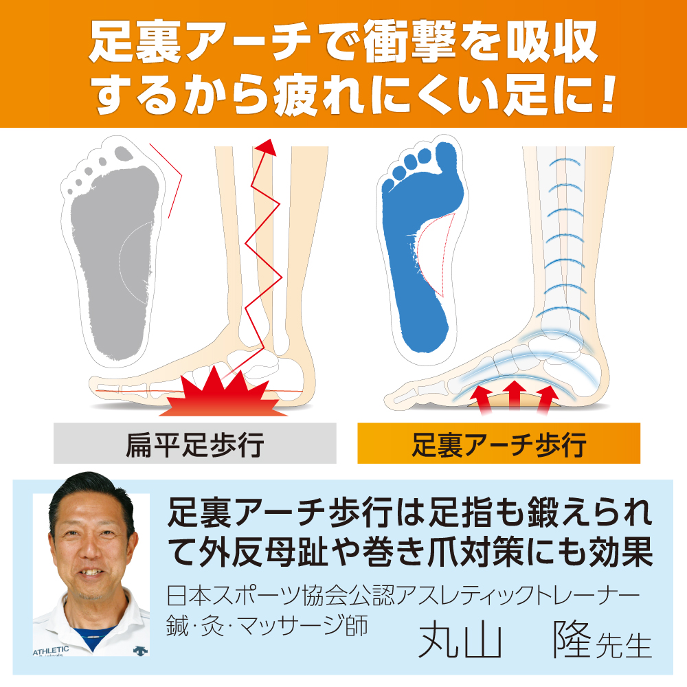 偏平足 サポーター 日本製 アーチ 土踏まず ...の詳細画像3