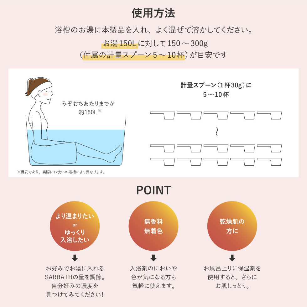 2個購入＋1個プレゼント】 SARBATH サーバス 入浴料 1.5kg サウナ