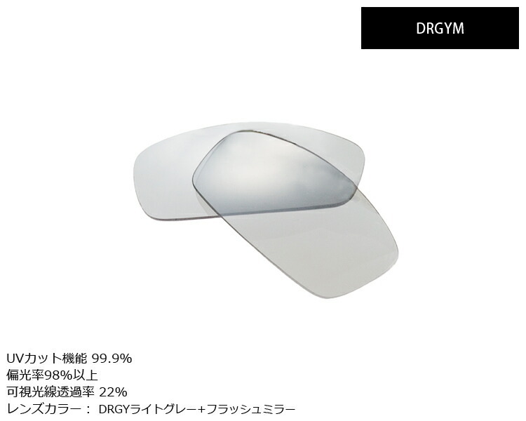 EZスポーツ交換レンズ DRGYM