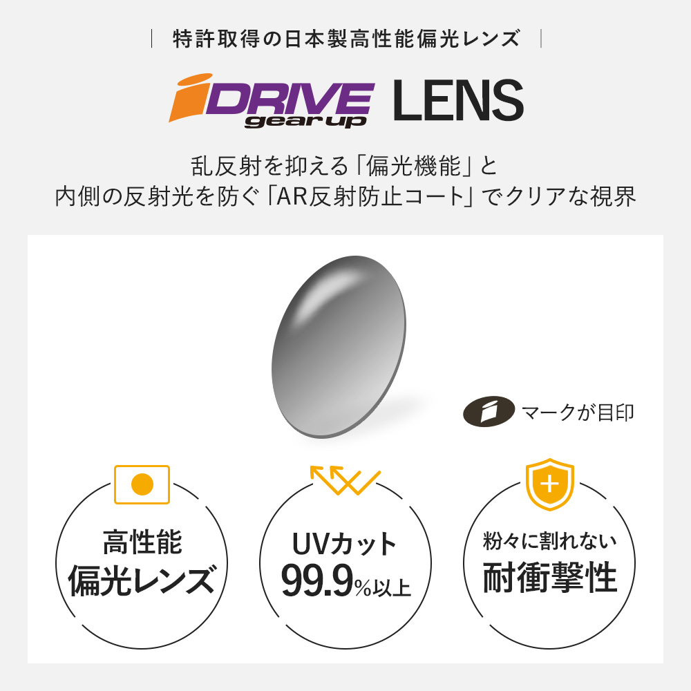 iDrive 偏光レンズ