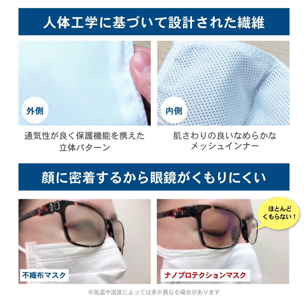 メガネが曇らないマスク ナノプロテクション 3層構造 ナノフィルター