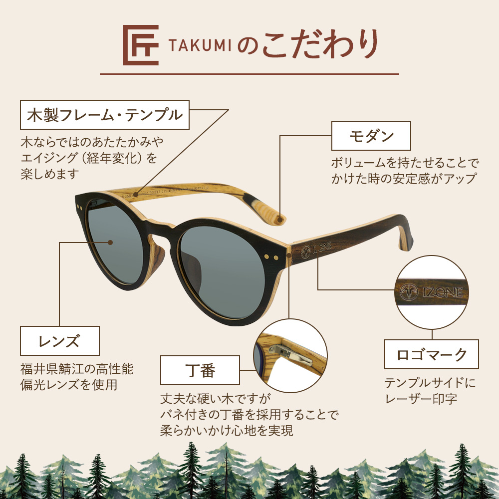 【値下】IZONE 木製フレーム　サングラス　新品 IZONE NEW YORK（アイゾーンニューヨーク） サングラス メンズ