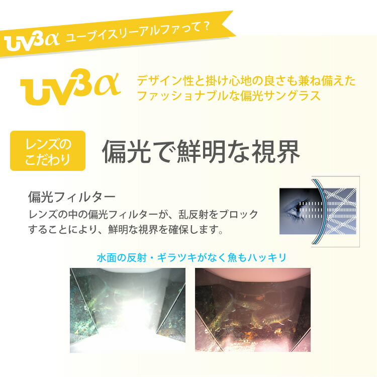 サングラス メンズ レディース 偏光 UVカット 薄い色 ブルー