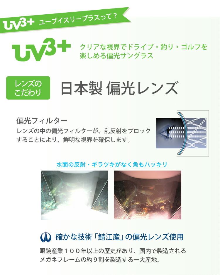 UV3+ 偏光サングラス