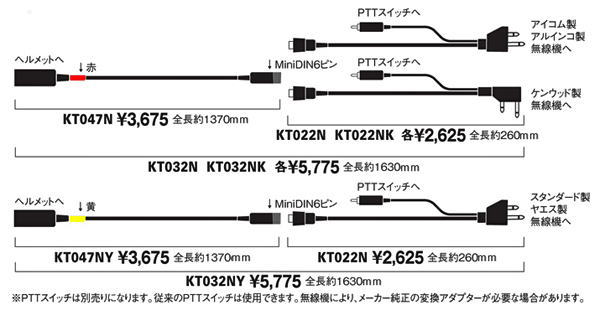 KT032N ケテル（KTEL） アルインコ、アイコム製 ハンディ用接続コード