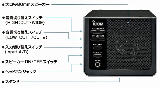 アイコム　スピーカーSP-41 SP-41 外部スピーカー アイコム(ICOM) : 山本無線 CQ - 通販 - Yahoo
