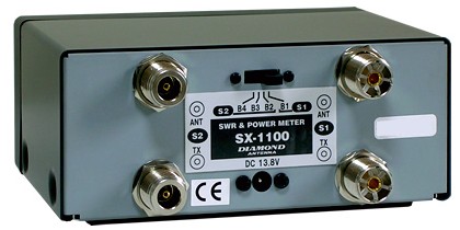 SX1000  SWR・パワー計 【1.8～1300MHz・2センサー内蔵】 SX1100 通過形SWR・パワー計 【1.8～1300MHz・2センサー内蔵