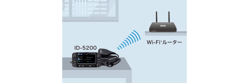 仮予約】【7月末発売予定】ID-5200 アイコム 144/430MHz デュアル