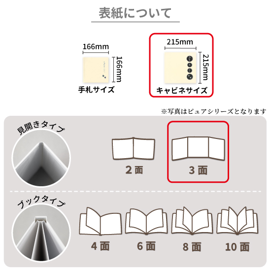 写真台紙 アルバム フェイバリット 3面 見開き 2L L判 キャビネサイズ