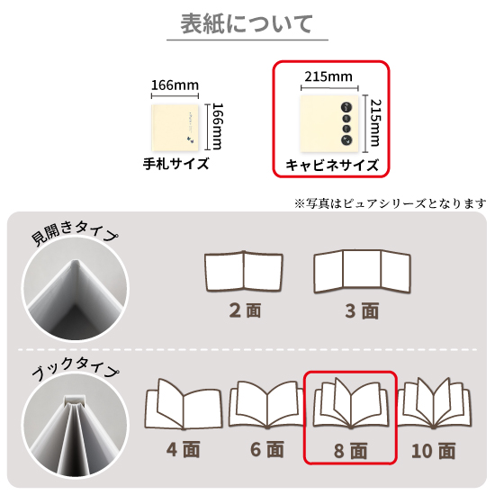 写真台紙 アルバム フェイバリット ブックタイプ 8面 2L L判 キャビネ