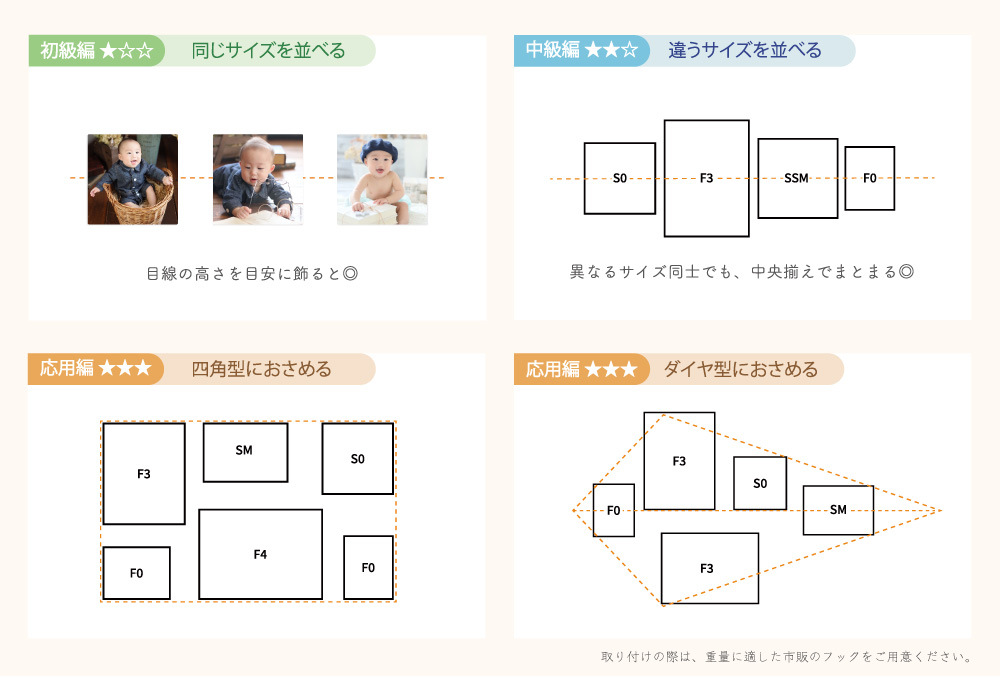 配置パターン