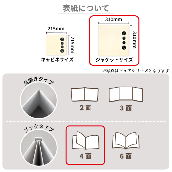 nhel　写真１．２．３枚目セット 写真台紙 アルバム 七五三 希 ブックタイプ4面 6切 2L
