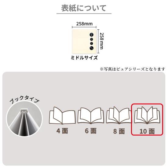 写真台紙 アルバム マテリアル ブックタイプ 10面 8切 L判 ミドル