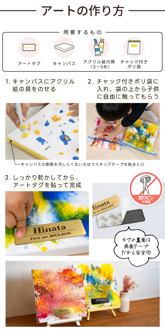 アートのつくり方