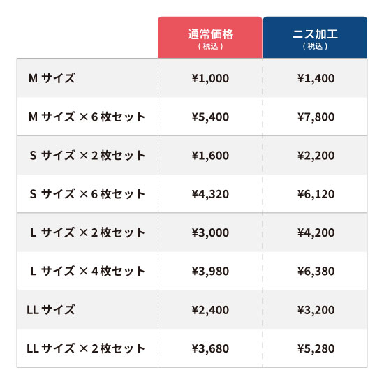 ＼ 1000円ポッキリ ／ キャンバスプリント フォト 写真 パネル オーダー 印刷 長方形 ノーブランド品 ファブリックパネル インテリア 送料無料 イズミダイシ |  | 17