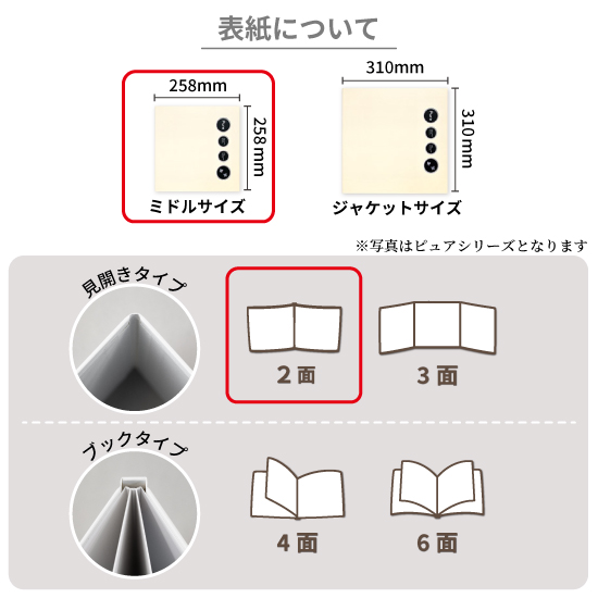 Creative Memories12インチアルバム台紙15枚×2つセット 週末セール》Creative Memories 台紙、台紙カバー - メルカリ