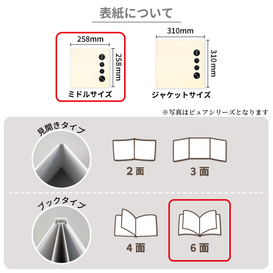 写真台紙 アルバム メロディー ブックタイプ 6面 8切 L判 ミドルサイズ