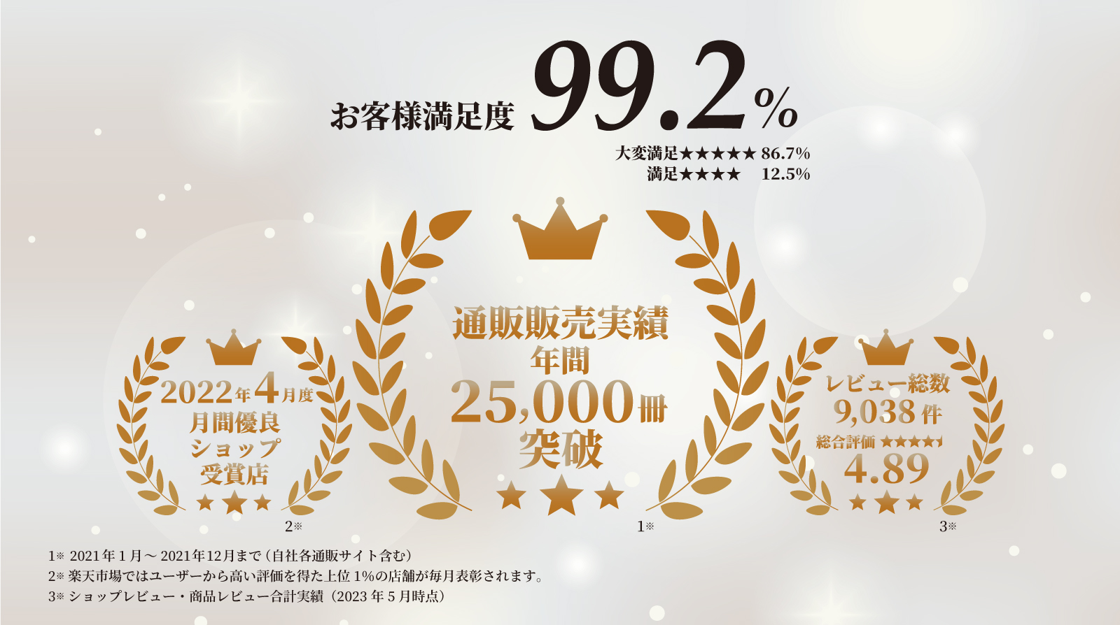 満足度99.2%