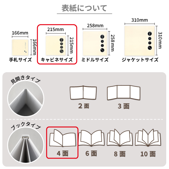 写真台紙 アルバム ピュア ブックタイプ 4面 2L L判 キャビネサイズ