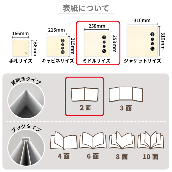 写真台紙 アルバム ピュア 2面 8切 L判 ミドルサイズ 全4色 選べる中枠 イズミダイシ｜izumidaishi｜11