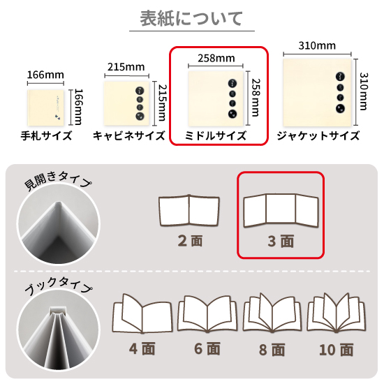 写真台紙 アルバム ピュア 3面 8切 L判 ミドルサイズ 全4色 選べる中枠 イズミダイシ｜izumidaishi｜11