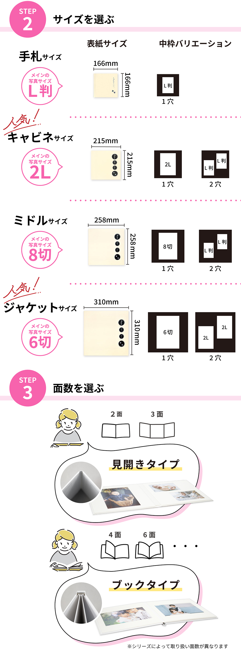 選び方・作り方ガイド