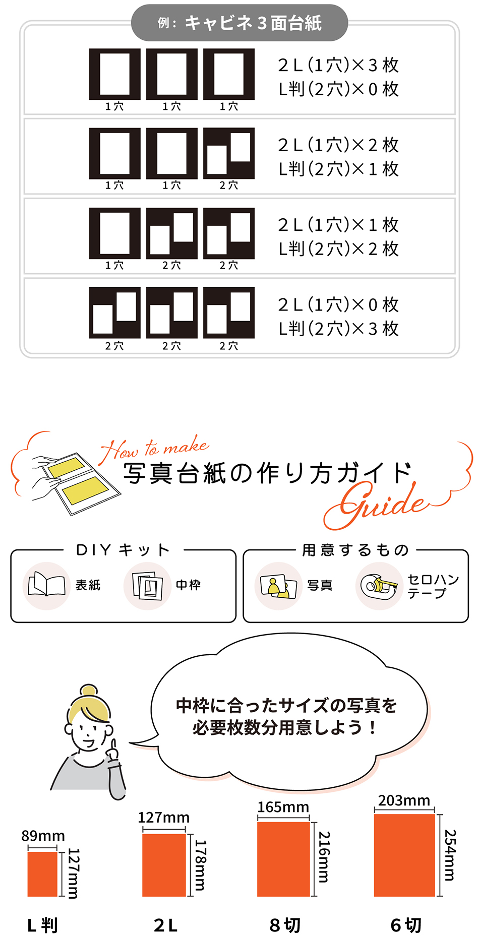 選び方・作り方ガイド