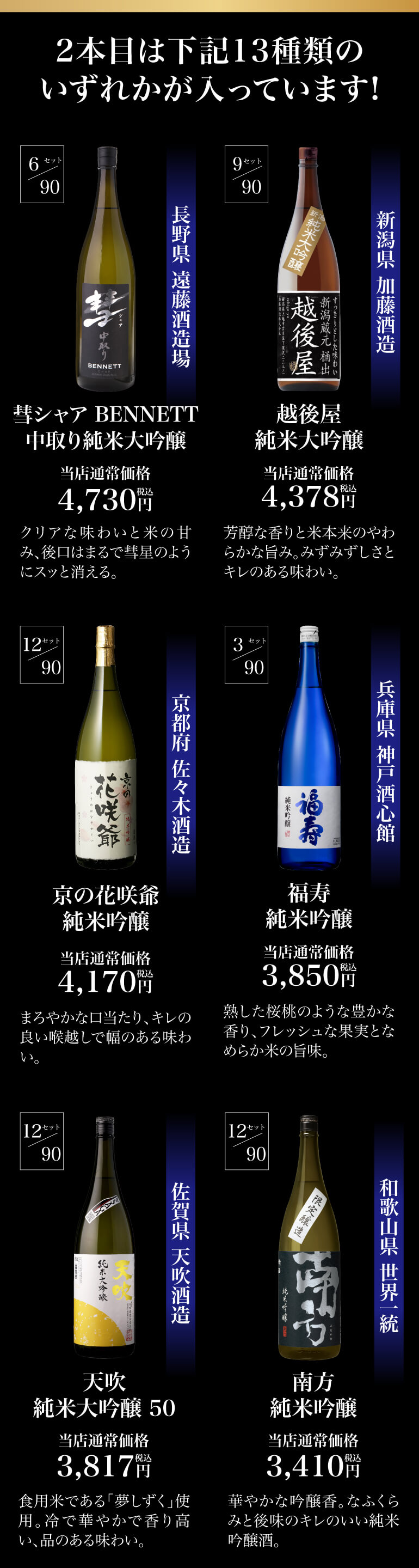 十四代 3/5限定 全品P3倍 日本酒福袋 1800ml×3本セット 第29弾 限定120